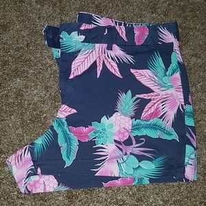 EUC Gap shorts